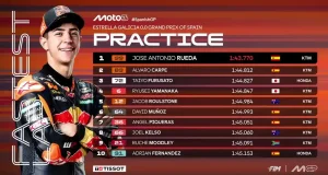 Hasil Latihan Moto3 Jerez 2025