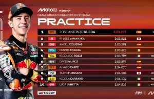 Hasil Latihan Moto3 Qatar 2025