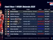 Hasil Race 1 WSBK Belanda 2025 Hasil Race 1 WSBK Belanda 2025