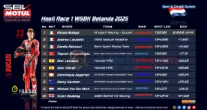 Hasil Race 1 WSBK Belanda 2025