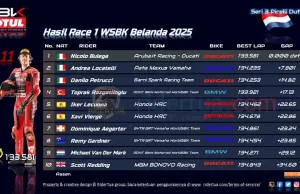 Hasil Race 1 WSBK Belanda 2025