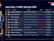 Hasil Race 2 WSBK Belanda 2025 Hasil Race 2 WSBK Belanda 2025