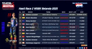 Hasil Race 2 WSBK Belanda 2025