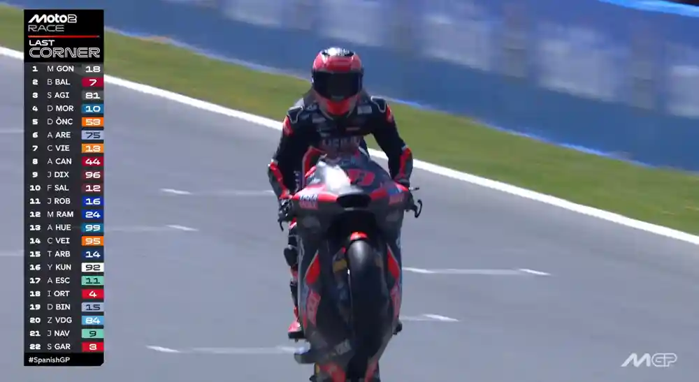 Hasil Race Moto2 Spanyol 2025 1 Hasil Race Moto2 Spanyol 2025