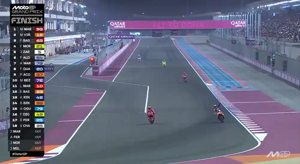 Hasil Race MotoGP Qatar 2025 1 Hasil Race MotoGP Qatar 2025