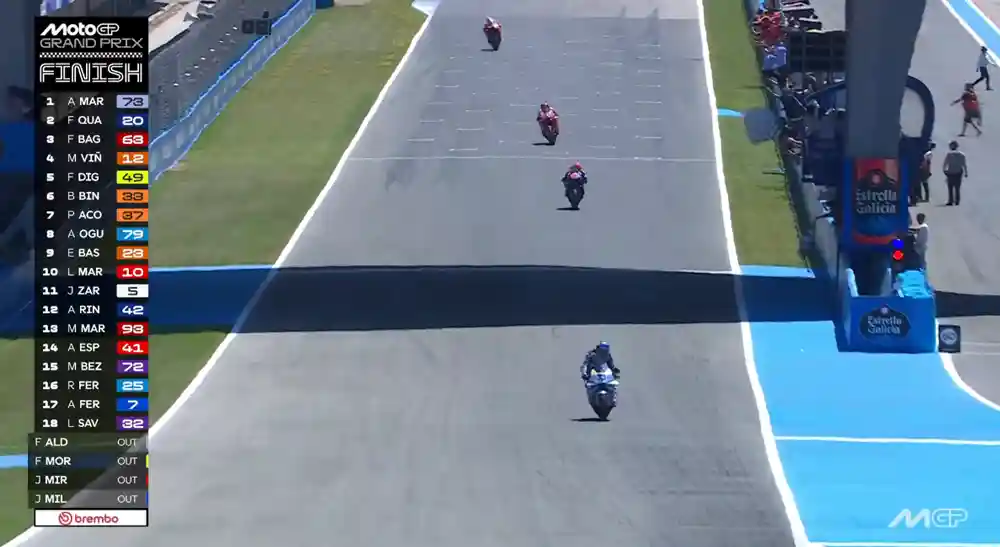 Hasil MotoGP Spanyol 2025 : Alex Marquez Menang 1 Hasil Race MotoGP Spanyol 2025