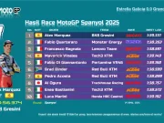 Hasil MotoGP Spanyol 2025 : Alex Marquez Menang Hasil Race MotoGP Spanyol 2025
