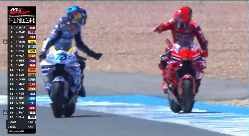 Hasil Sprint Race MotoGP Jerez 2025 1 Hasil Sprint Race MotoGP Jerez 2025