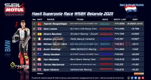 Hasil Superpole Race WSBK Belanda 2025