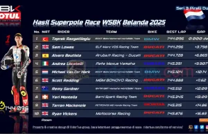 Hasil Superpole Race WSBK Belanda 2025