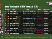 Hasil Superpole WSBK Belanda 2025 Hasil Superpole WSBK Belanda 2025