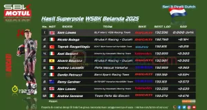 Hasil Superpole WSBK Belanda 2025