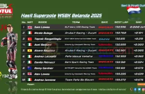 Hasil Superpole WSBK Belanda 2025