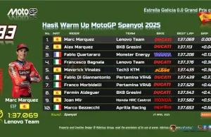 Hasil Warm Up MotoGP Spanyol 2025