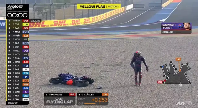 Jack Miller Jack Miller