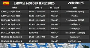 Jadwal MotoGP Spanyol - Jerez 2025