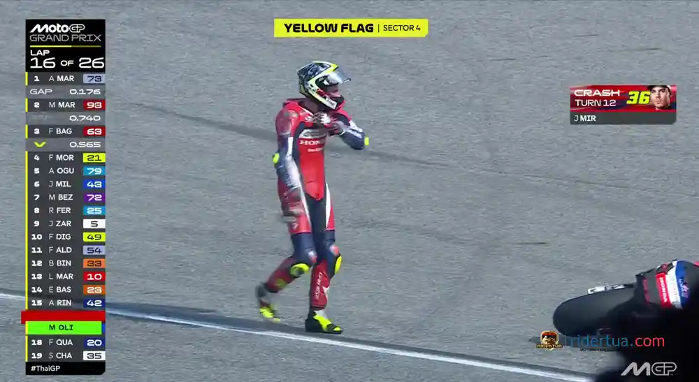 Joan Mir: Kenapa Saya Jatuh? Karena Motor Honda Lambat! 1 Joan Mir - Crash Thai GP
