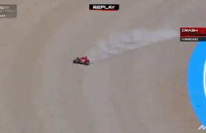 CEO Ducati : Marc Marquez Crash Karena Terlalu Percaya Diri Tapi Itu Menunjukkan Dia Menguasai Motornya Marc Marquez - Crash