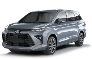 Daftar Rekomendasi 5 Asuransi Mobil Indonesia Terbaik! Toyota Avanza 2025