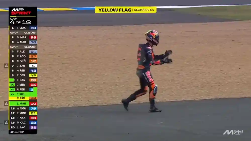 Brad Binder Kecewa : 2 Crash dan Nol Poin di Le Mans 1 Brad Binder - Crash