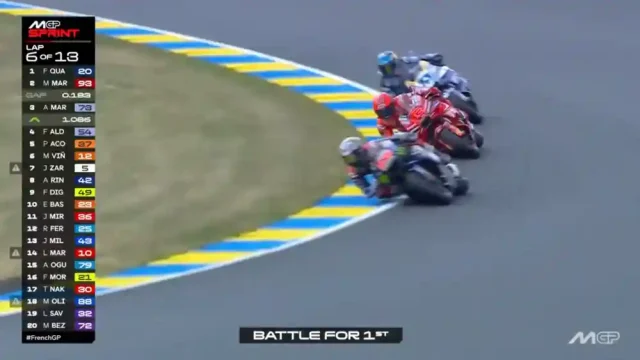 Fabio Quartararo - Marc Marquez
