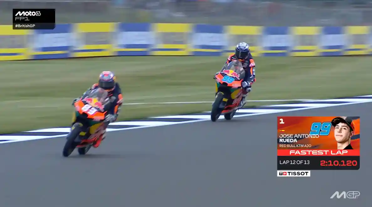 Hasil FP1 Moto3 Inggris 2025 1 Hasil FP1 Moto3 Inggris 2025