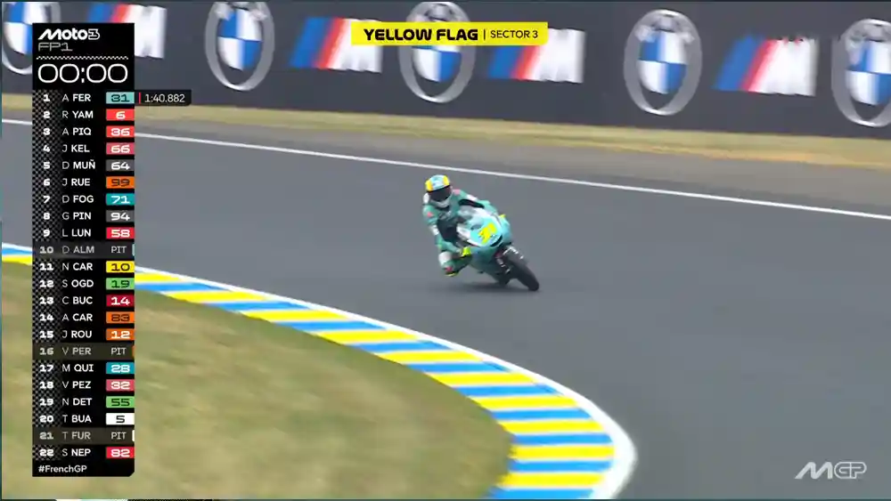 Hasil FP1 Moto3 Prancis 2025 1 Hasil FP1 Moto3 Prancis 2025