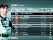 Hasil FP1 Moto3 Prancis 2025 Hasil FP1 Moto3 Prancis 2025