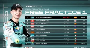 Hasil FP1 Moto3 Prancis 2025