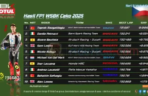 Hasil FP1 WSBK Ceko 2025