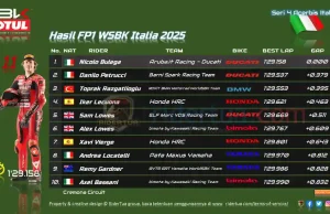 Hasil FP1 WSBK Italia 2025