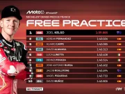 Hasil FP2 Moto3 Prancis 2025