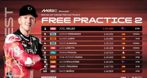 Hasil FP2 Moto3 Prancis 2025
