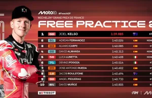 Hasil FP2 Moto3 Prancis 2025