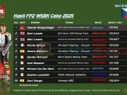 Hasil FP2 WSBK Ceko 2025: Toprak Razgatlioglu Kembali Tercepat Hasil FP2 WSBK Ceko 2025