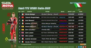 Hasil FP2 WSBK Italia 2025