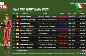 Hasil FP2 WSBK Italia 2025: Bulega Kembali Tercepat Hasil FP2 WSBK Italia 2025
