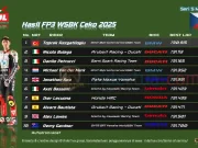 Hasil FP3 WSBK Ceko 2025