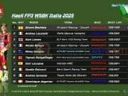 Hasil FP3 WSBK Italia 2025: Bautista Tampil Tercepat Hasil FP3 WSBK Italia 2025