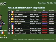 Hasil Kualifikasi MotoGP Inggris 2025