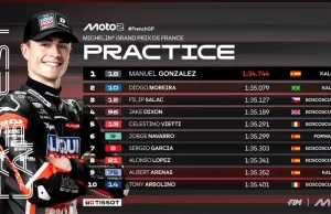 Hasil Latihan Moto2 Prancis 2025