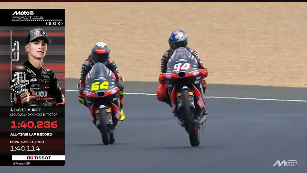 Hasil Latihan Moto3 Prancis 2025 1 Hasil Latihan Moto3 Prancis 2025