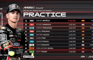 Hasil Latihan Moto3 Prancis 2025