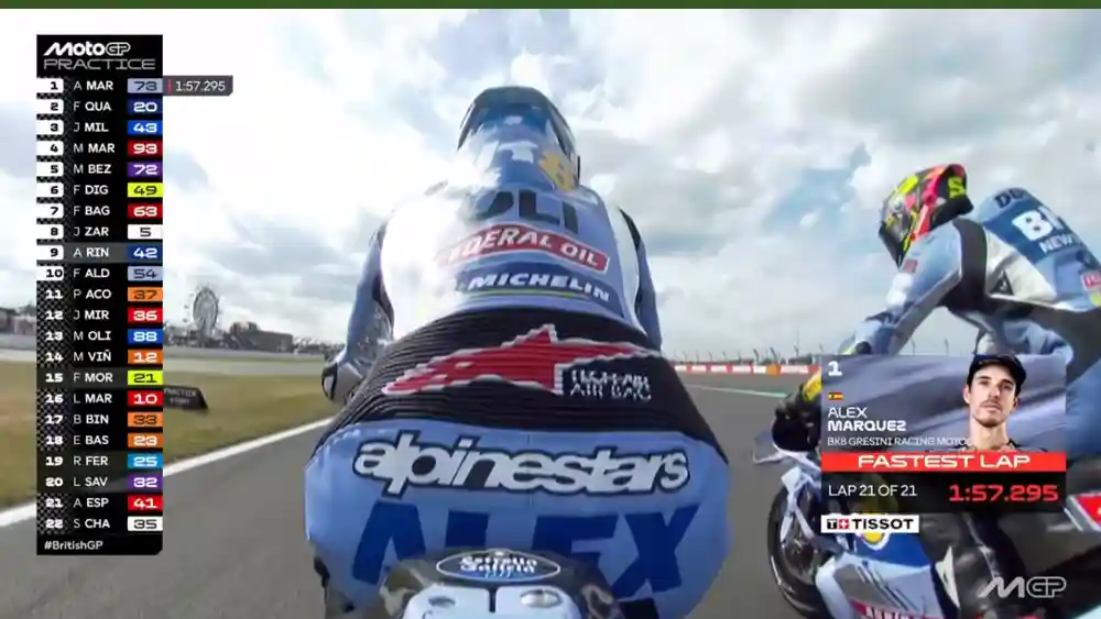 Hasil Latihan MotoGP Inggris 2025: Alex Marquez Tercepat dan Pecahkan Semua Rekor Waktu Putaran Silverstone 1 Hasil Latihan MotoGP Inggris 2025