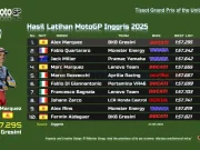 Hasil Latihan MotoGP Inggris 2025: Alex Marquez Tercepat dan Pecahkan Semua Rekor Waktu Putaran Silverstone Hasil Latihan MotoGP Inggris 2025