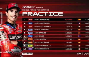 Hasil Latihan MotoGP Prancis 2025