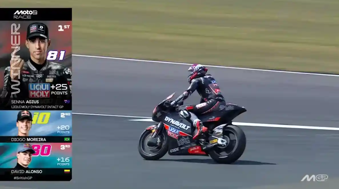 Hasil Moto2 Inggris 2025: Senna Agius Menang 1 Hasil Moto2 Inggris 2025
