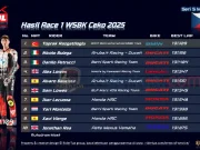 Hasil Race 1 WSBK Ceko 2025