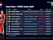 Hasil Race 1 WSBK Italia 2025