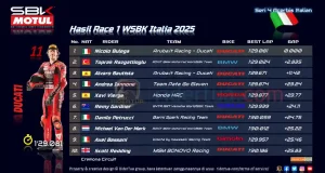 Hasil Race 1 WSBK Italia 2025